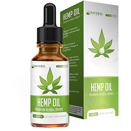 The 20 Best CBD Hemp Oil for Pain Relief on 2020 - 420 Big Bud