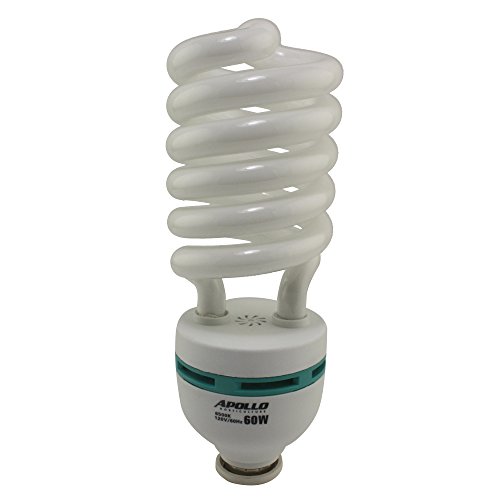 Top 4 Best Light for Vegetative Growth (2020 Reviews) 420 Big Bud