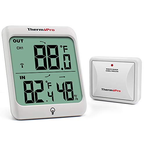 Top 5 Best Hygrometer for Growing Weed (2021 Reviews) - 420 Big Bud