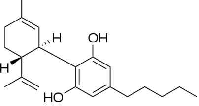 CBD